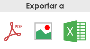 imagen formatos